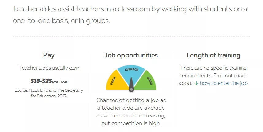 ��������ѧ