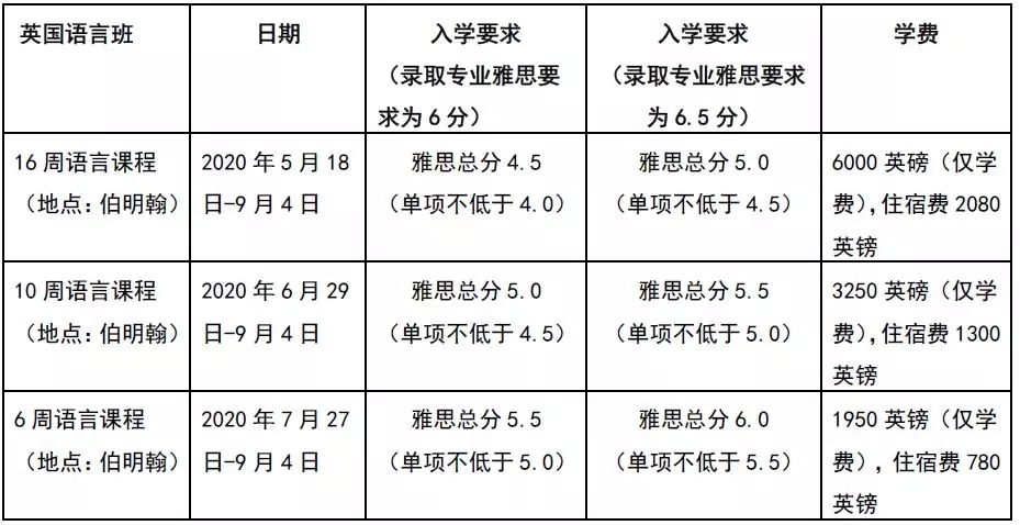 ���������д�ѧ