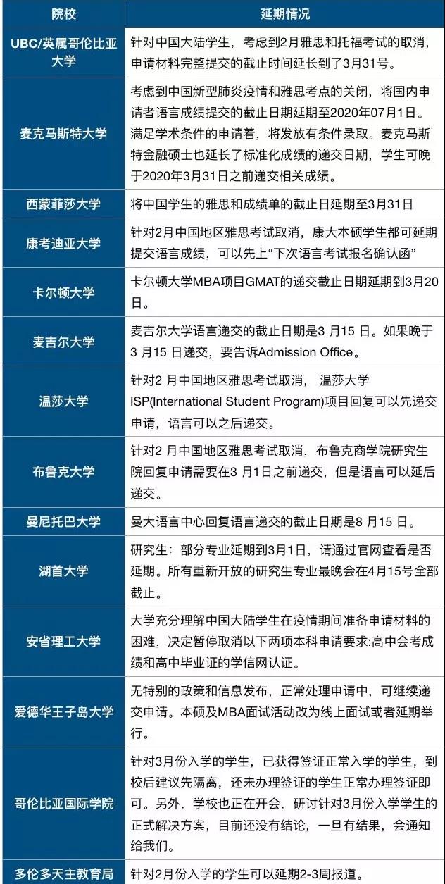 ���ô�ԺУ���������������