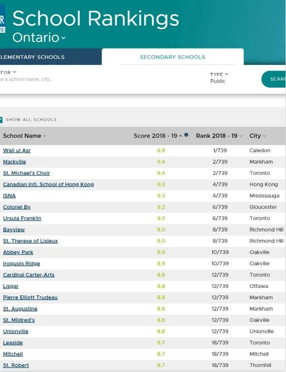 2020��ʡ��ѧ����