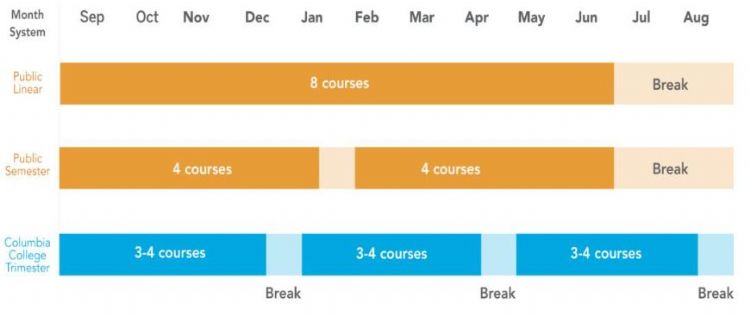 ���ױ���ѧԺ