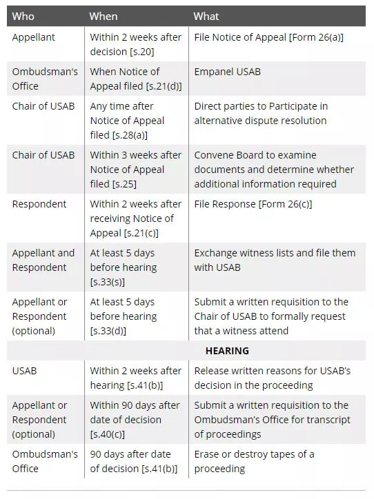 Ů����ѧ��ô��