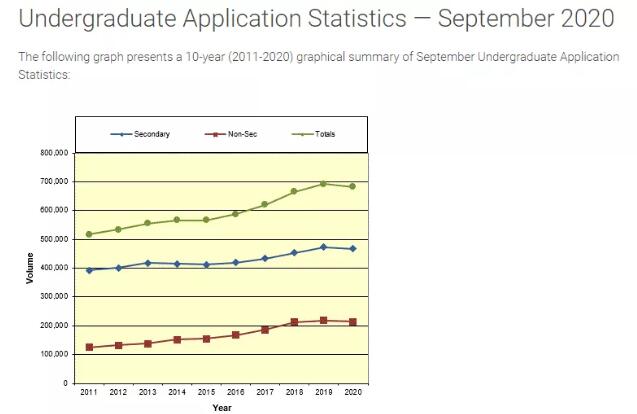 ���ô����Ƹ�У