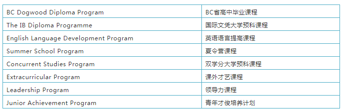 ���ô�����ɽ��ѧԺ