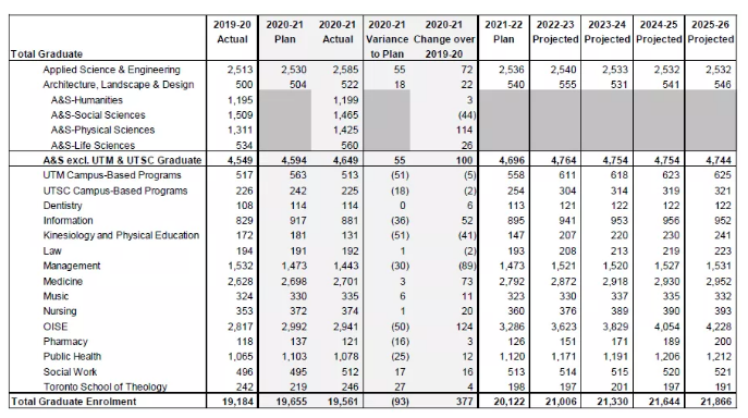 ׶ѧ2020-2021¼ȡ