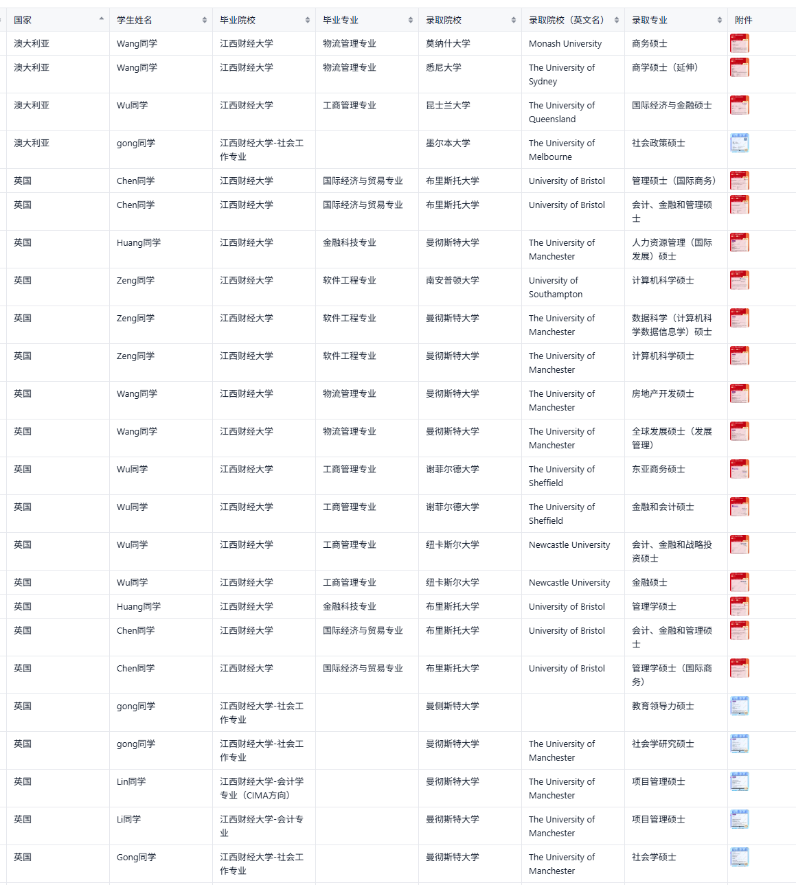 �ϲ���˼����ѧ����