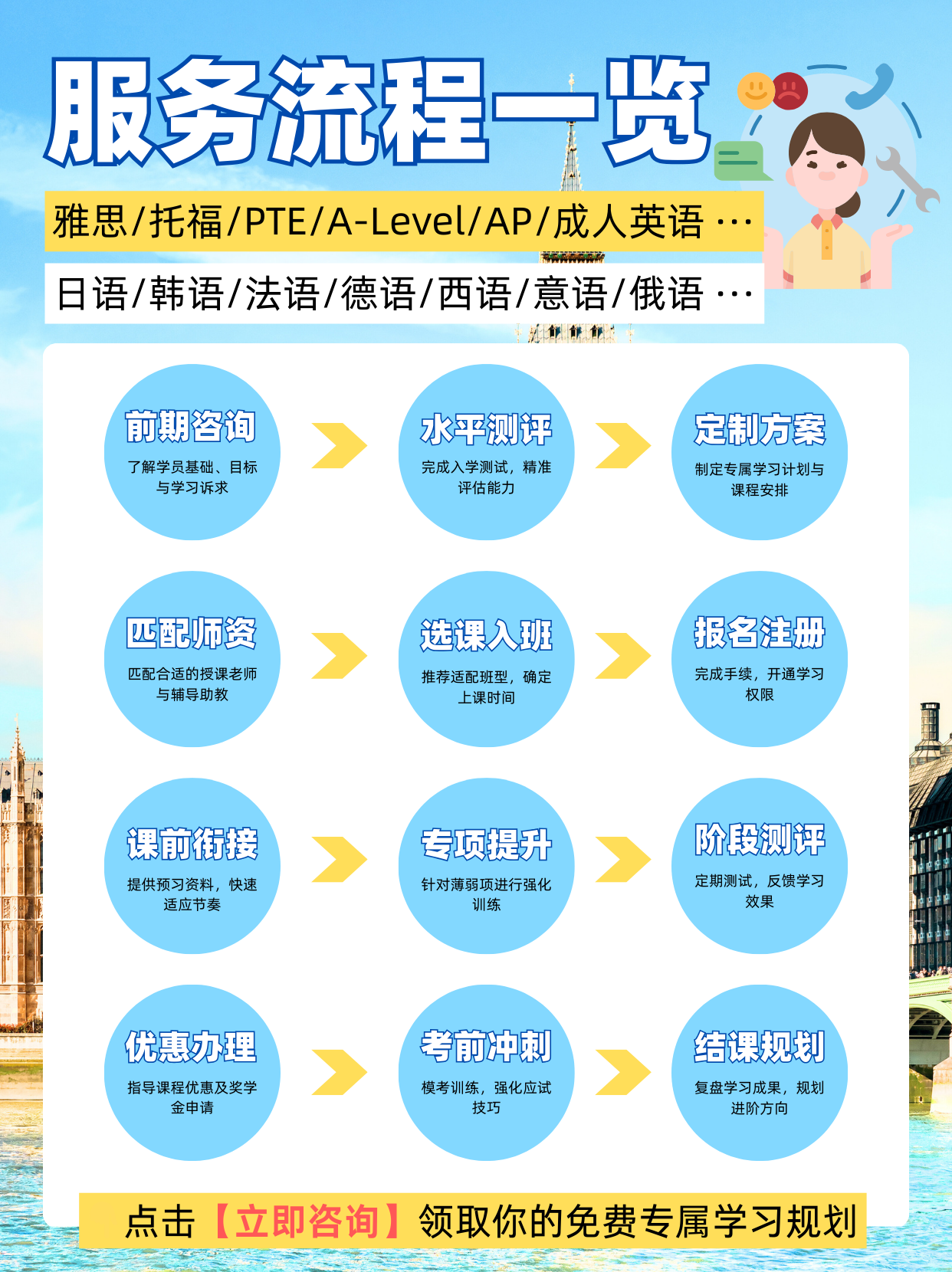 ��˼����ѧ�����ܵ�����